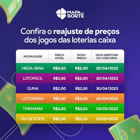 resultados da banca ouro verde e loterias